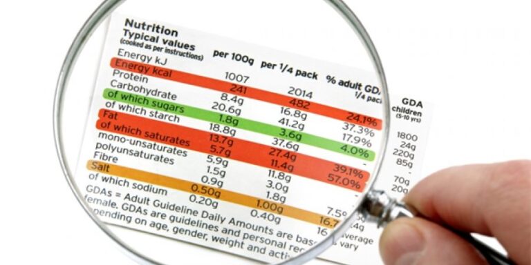 ¿Qué son las Kilocalorías? – Cocimaniacos